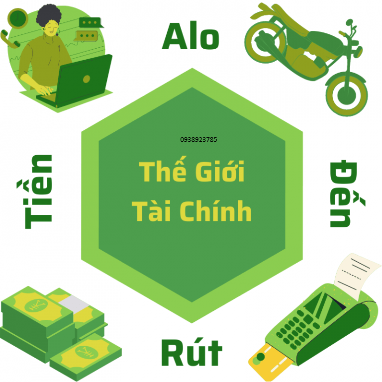 Rút tiền thẻ tín dụng quận 2